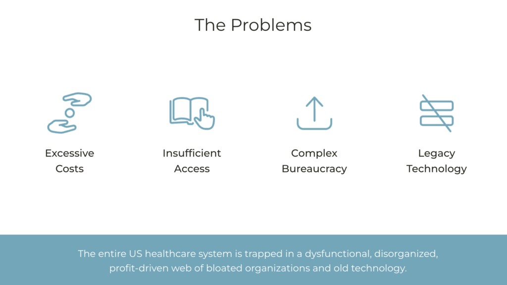 U.S. Healthcare Crisis
